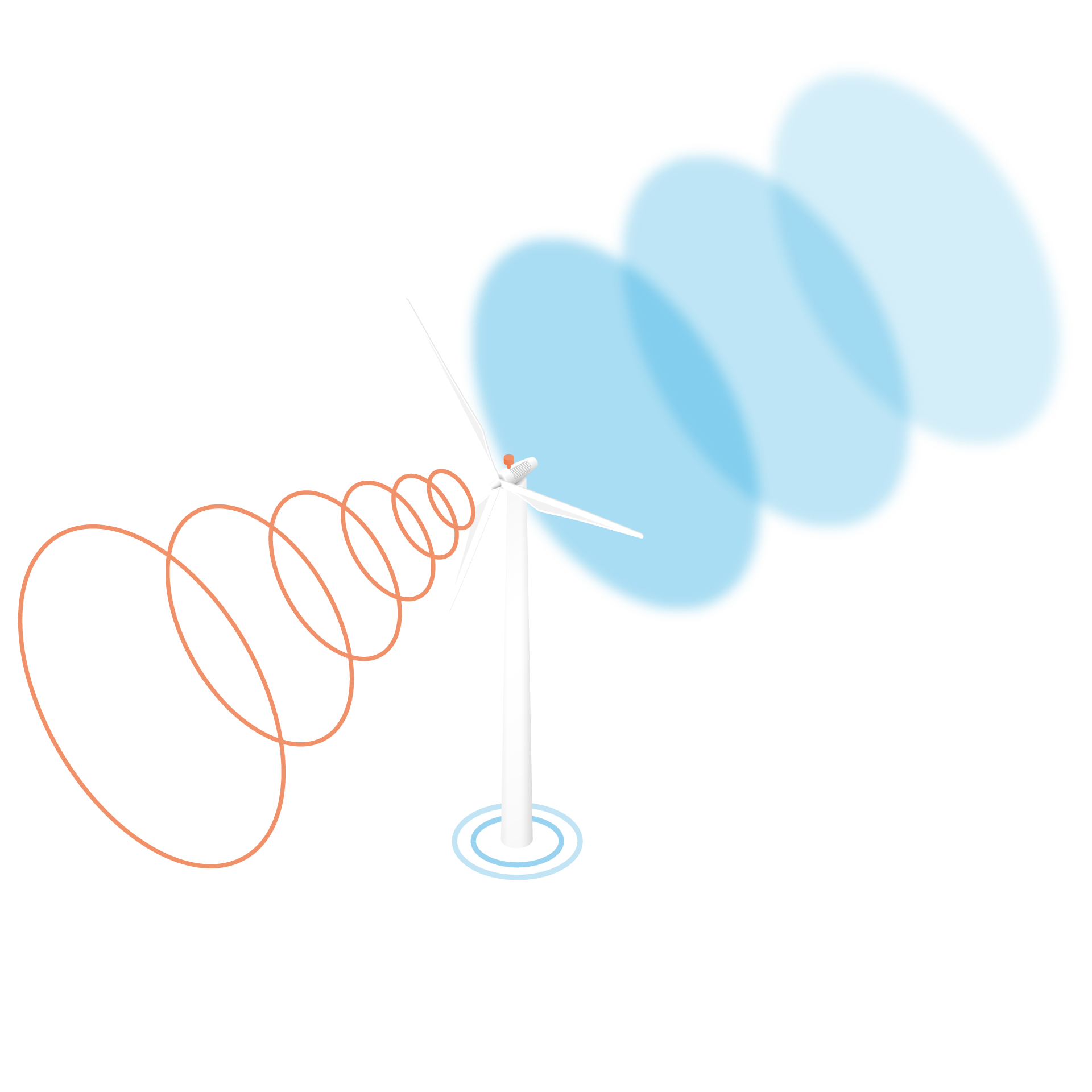 Power Up! Improving wind measurements to optimise power performance.