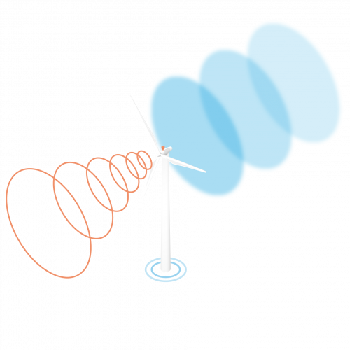 Power Up! Improving wind measurements to optimise power performance.