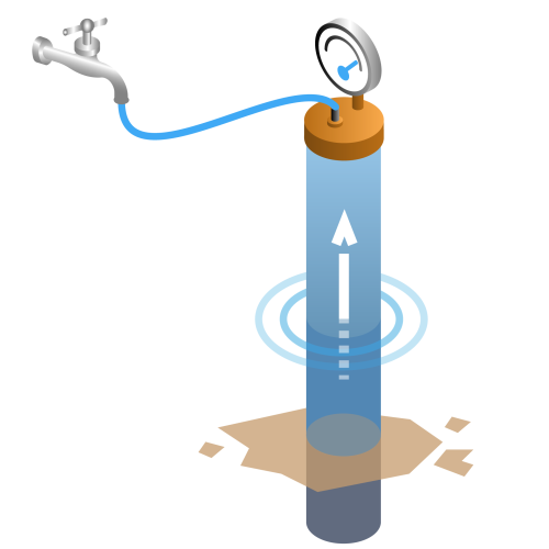 Illustration showing tube/monopile connected to a water tap. The water pressure causes the monopile to move upwards and out of the sea bottom.