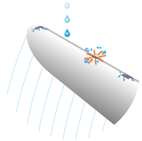 Millions of collisions at 300 km/h -  Ouch!